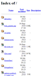 Mobile Screenshot of files.ppas.cz